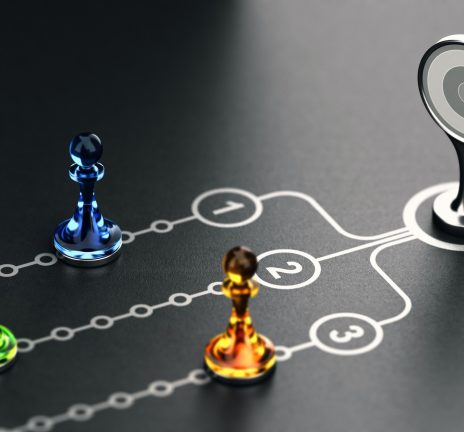 OKR, Objective and Key Results.